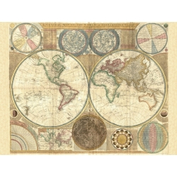 Tableau sur toile. Dunn, Double hemisphere map of the world, 1794